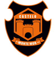 Castelo de Monte Mor